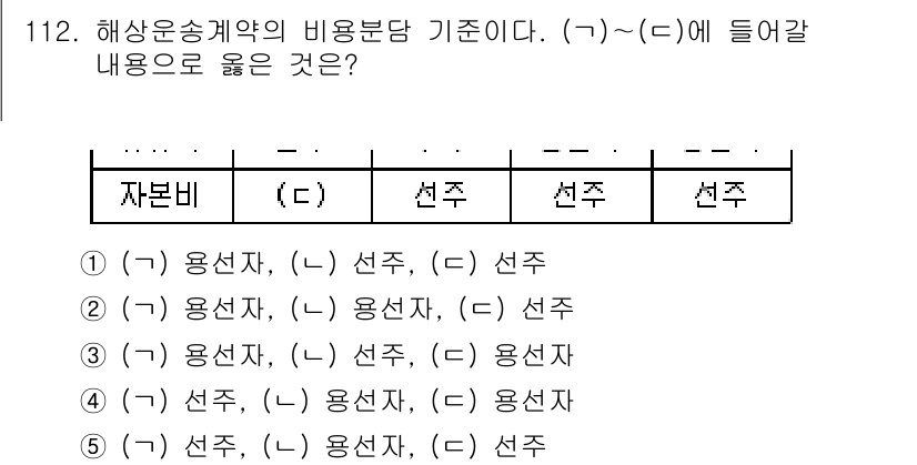 물류관리사_1교시 2015년 112번 - 해설: 해상운송계약에서 비용 분담 기준은 선주와 화주 간의 책임을 명확히... 에 관한 핵심 기출문제