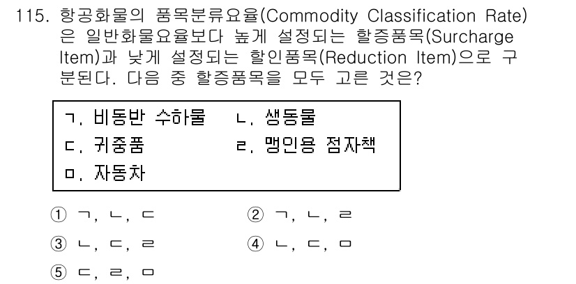 물류관리사_1교시 2015년 115번 - 문제의 정답은 4번입니다. 항공화물의 품목분류요율에서 Surcharge ... 에 관한 핵심 기출문제