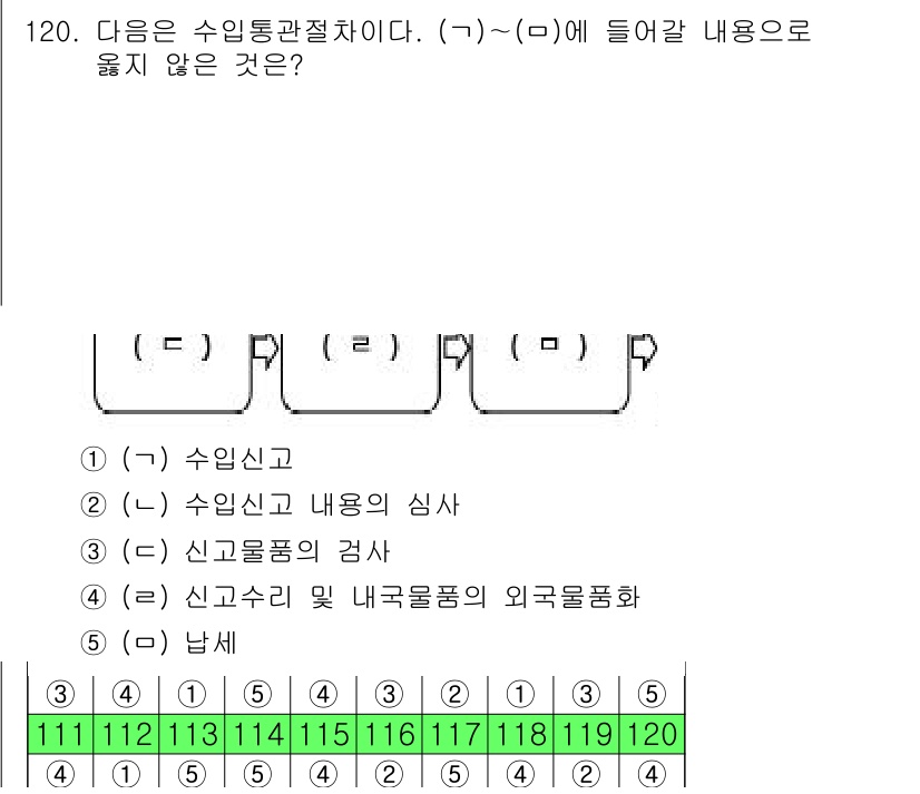물류관리사_1교시 2015년 120번 - 문제의 내용에서 (가)~(마)에 들어갈 내용 중에서 수입신고와 관련이 없... 에 관한 핵심 기출문제