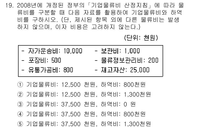 물류관리사_1교시 2015년 19번 - 2008년에 개정된 정부의 기업물류법에 따라 물류비 구성을 분석할 때, ... 에 관한 핵심 기출문제