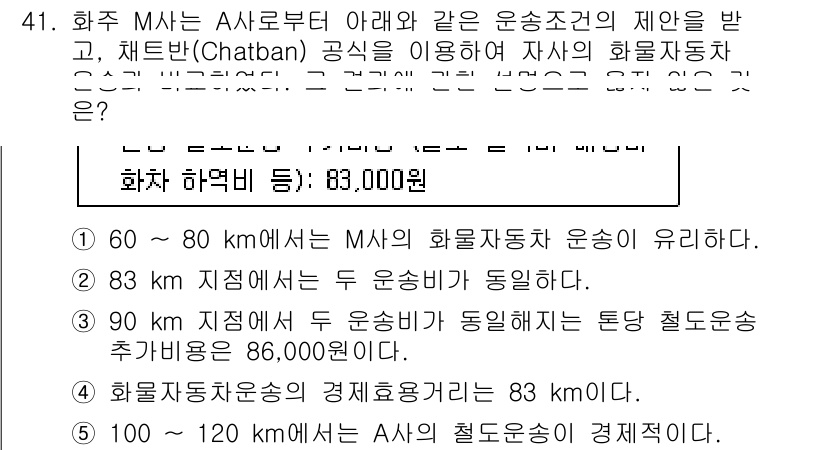 물류관리사_1교시 2015년 41번 - 정답 3번은 90km 지점에서 두 운송사가 동일한 통합 철도차량을 사용하... 에 관한 핵심 기출문제
