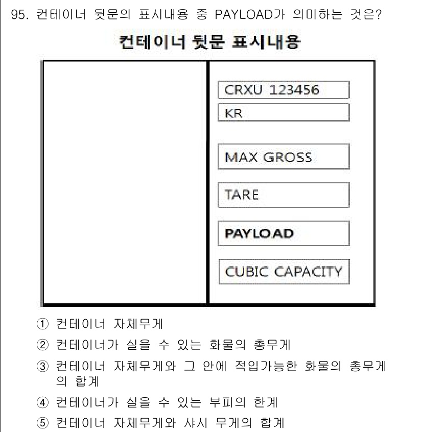 물류관리사_1교시 2015년 95번 - 컨테이너 뒷면의 PAYLOAD는 해당 컨테이너가 운반할 수 있는 최대 화... 에 관한 핵심 기출문제