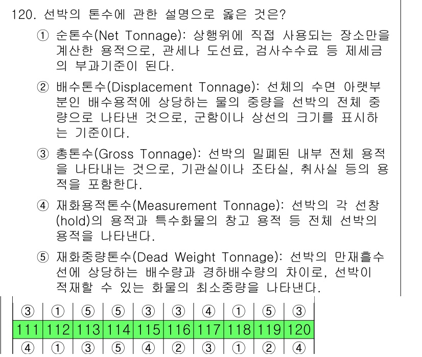 물류관리사_1교시 2016년 120번 - 선박의 용적을 정확히 반영하는 배수량(Displacement Tonnag... 에 관한 핵심 기출문제