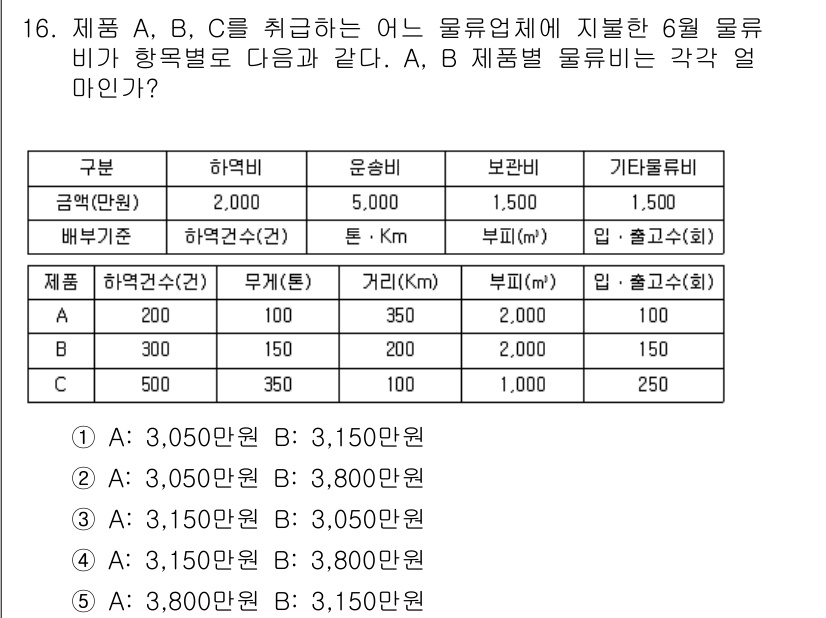 물류관리사_1교시 2016년 16번 - 제품 A, B, C의 물류비를 비교하기 위해 총 비용을 고려해야 합니다.... 에 관한 핵심 기출문제