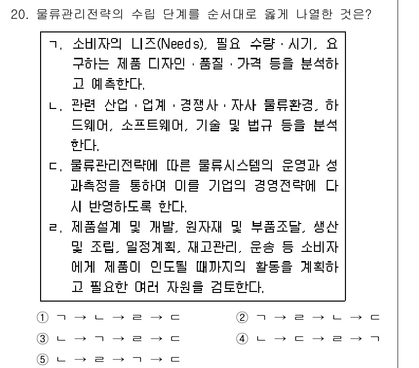 물류관리사_1교시 2016년 20번 - 정답 3은 물류관리전략의 단계에서 소비자의 니즈를 이해하고, 이를 기반으... 에 관한 핵심 기출문제