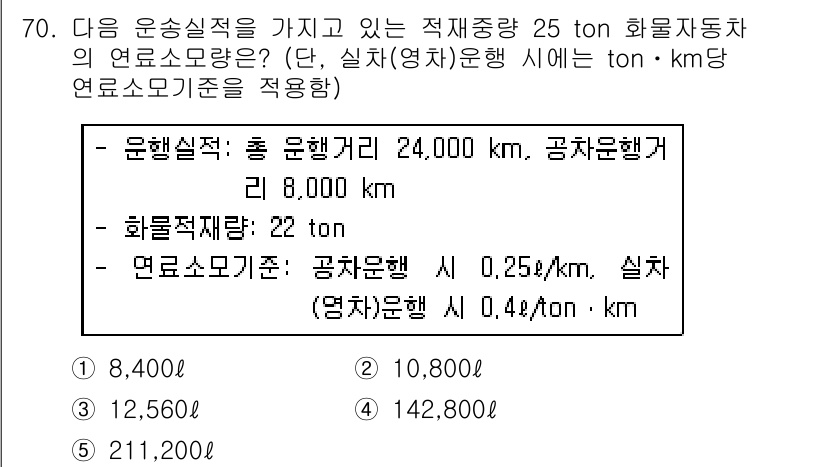 물류관리사_1교시 2016년 70번 - 해당 문제에서, 총 운행 거리와 연료 소모량 기준에 따라 실제 연료 소모... 에 관한 핵심 기출문제
