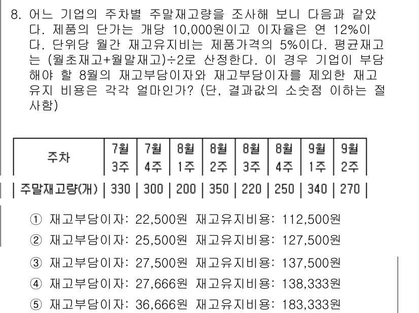물류관리사_1교시 2016년 8번 - 정답인 이유는 기업의 주차별 재고자산단가를 고려할 때 재고유지 비용이 매... 에 관한 핵심 기출문제