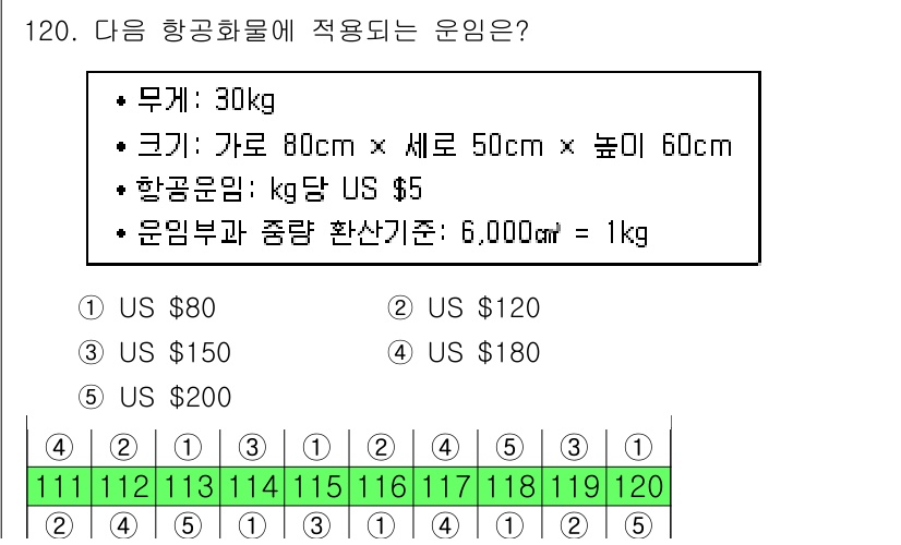 물류관리사_1교시 2017년 120번 - 문제에서 요구하는 항공화물의 운임을 계산하기 위해 필요한 총 중량을 구합... 에 관한 핵심 기출문제