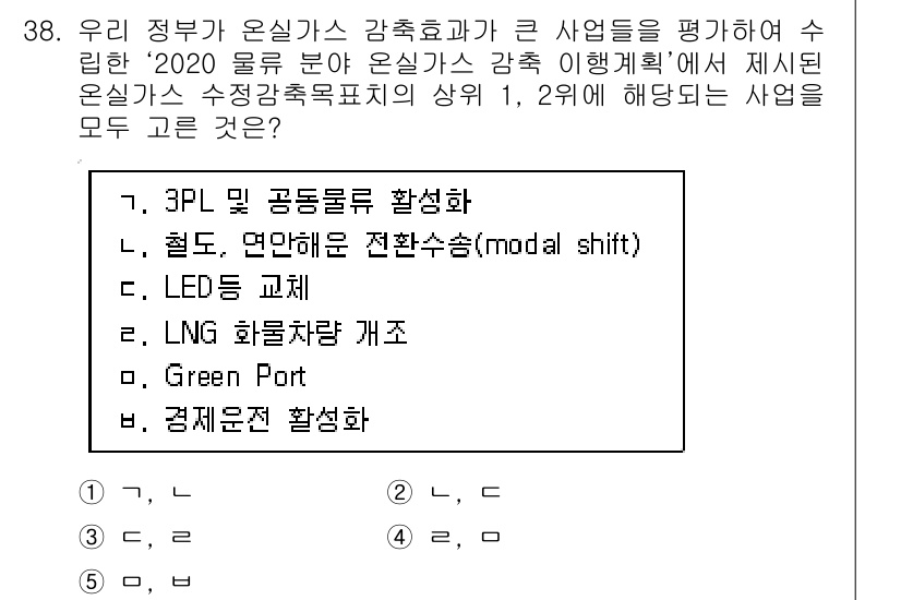 물류관리사_1교시 2017년 38번 - . 3PL 및 공동물류 활용 활성화는 물류비용 절감과 효율성을 높이며, ... 에 관한 핵심 기출문제