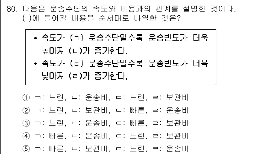 물류관리사_1교시 2017년 80번 - . 

속도가 느려지면 운송수단의 운송비가 더 낮아지므로, 운송비와 보관... 에 관한 핵심 기출문제