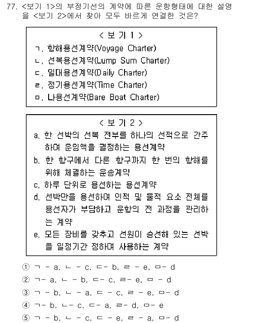 물류관리사_1교시 2018년 77번 - 물류 관리에서 선택되는 용선계약의 종류는 운송 방식과 가격 구조에 따라 ... 에 관한 핵심 기출문제