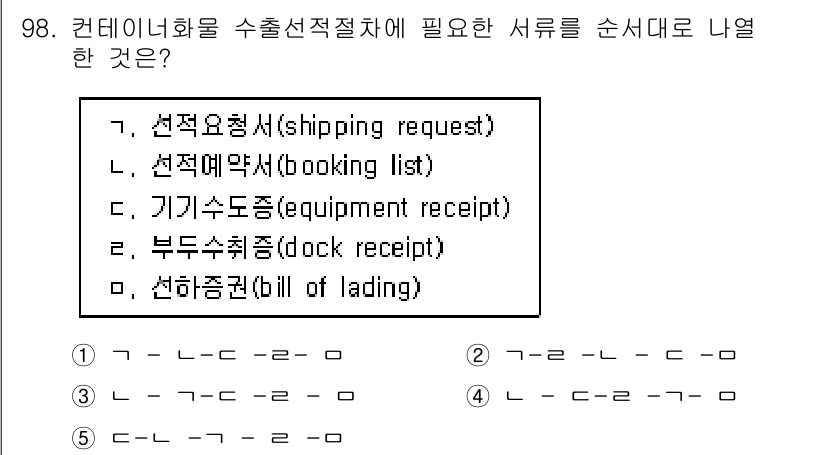 물류관리사_1교시 2018년 98번 - 정답은 5. 선하증권(bill of lading)입니다. 선하증권은 물품... 에 관한 핵심 기출문제