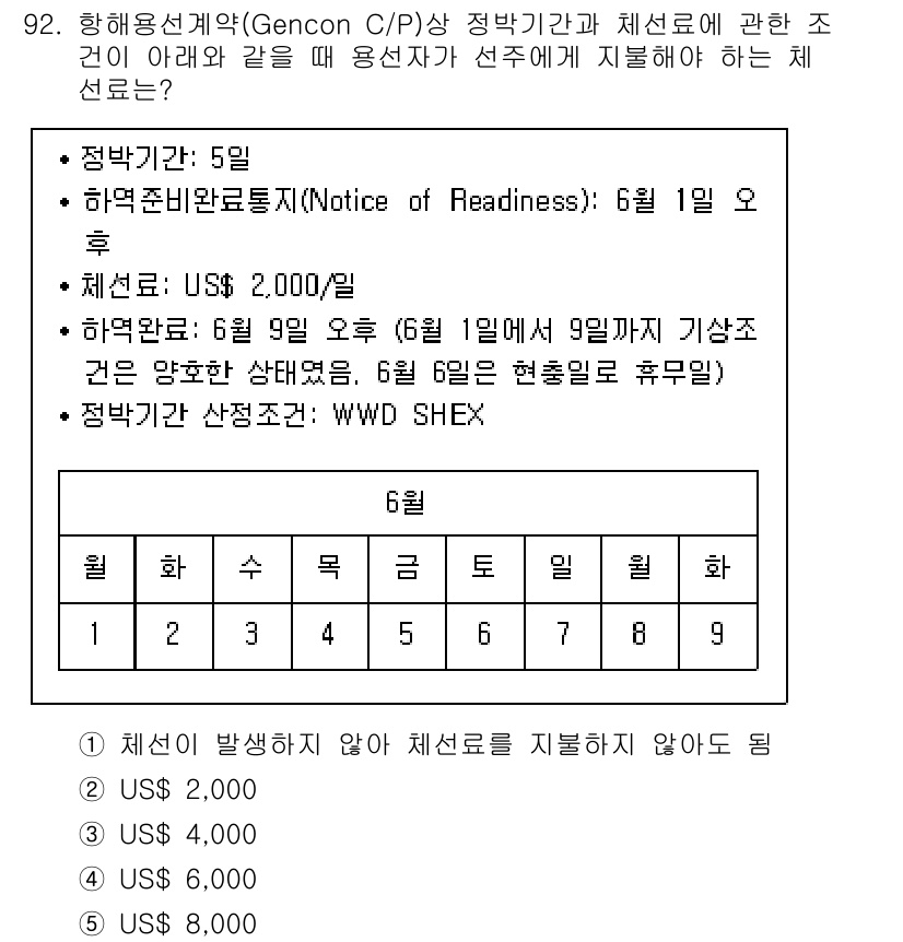 물류관리사_1교시 2019년 92번 - 항해용 선재약(Gencon C/P)에서 정박기간과 체선료에 관한 조건이 ... 에 관한 핵심 기출문제