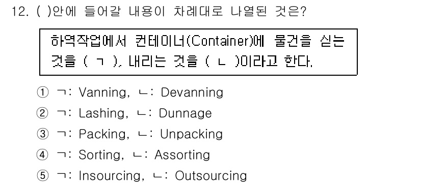 물류관리사_2교시 2015년 12번 - 하역작업에서 컨테이너에 물건을 실는 작업은 'Vanning'이라고 하며,... 에 관한 핵심 기출문제
