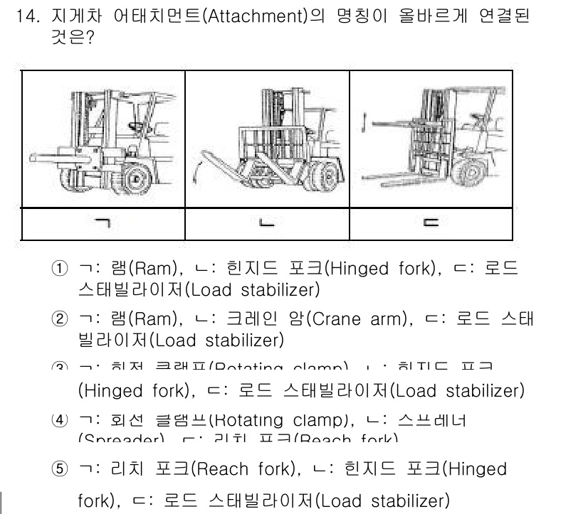 물류관리사_2교시 2015년 14번 - 램(Ram) 포크는 로드 스테빌라이저 기능을 갖추고 있어 물품을 안전하게... 에 관한 핵심 기출문제