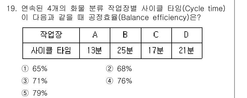 물류관리사_2교시 2015년 19번 - 작업장별 사이클 타임에 따라 공정 효율은 특정 공정의 성과를 평가하는 데... 에 관한 핵심 기출문제