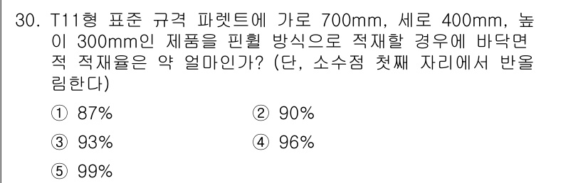물류관리사_2교시 2015년 30번 - 문제에서 주어진 T11형 표준 규격 파렛트를 기준으로 하여, 적재율을 계... 에 관한 핵심 기출문제