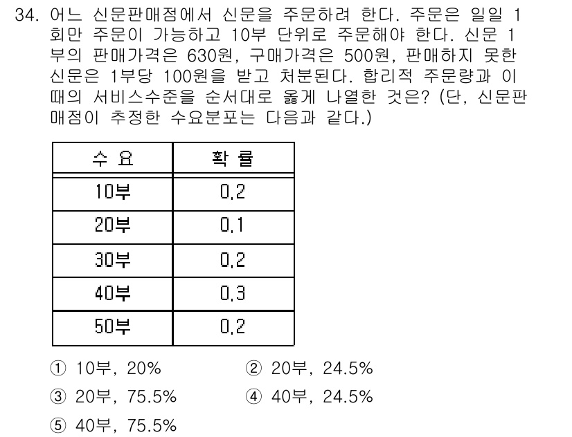 물류관리사_2교시 2016년 34번 - 주문 요구량이 630컷인데, 최대 판매량이 500컷이므로, 신문 매진이 ... 에 관한 핵심 기출문제