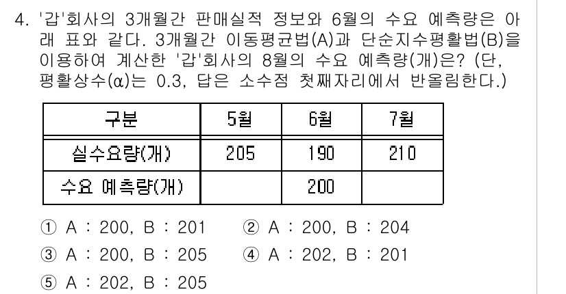 물류관리사_2교시 2016년 4번 - '갑'회사의 3개월간의 판매실적 정보를 통해 8월의 수요 예측을 계산할 ... 에 관한 핵심 기출문제