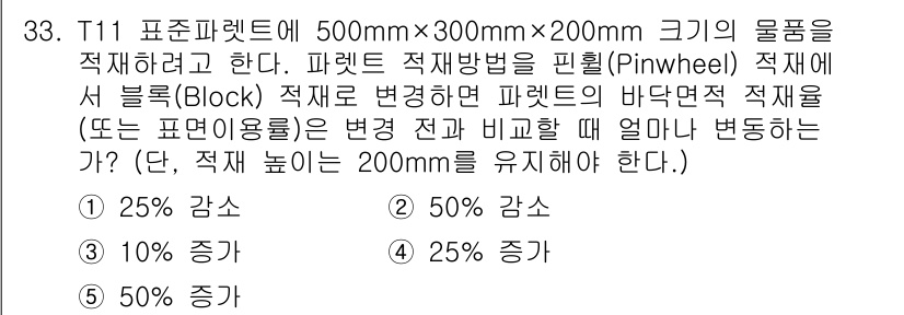물류관리사_2교시 2017년 33번 - 물품의 크기가 500mm x 300mm x 200mm일 때, 파렛트 적재... 에 관한 핵심 기출문제