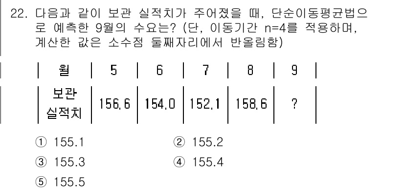 물류관리사_2교시 2018년 22번 - 주어진 보관 실적치의 평균을 구하기 위해서, 9일 동안의 실적치를 모두 ... 에 관한 핵심 기출문제