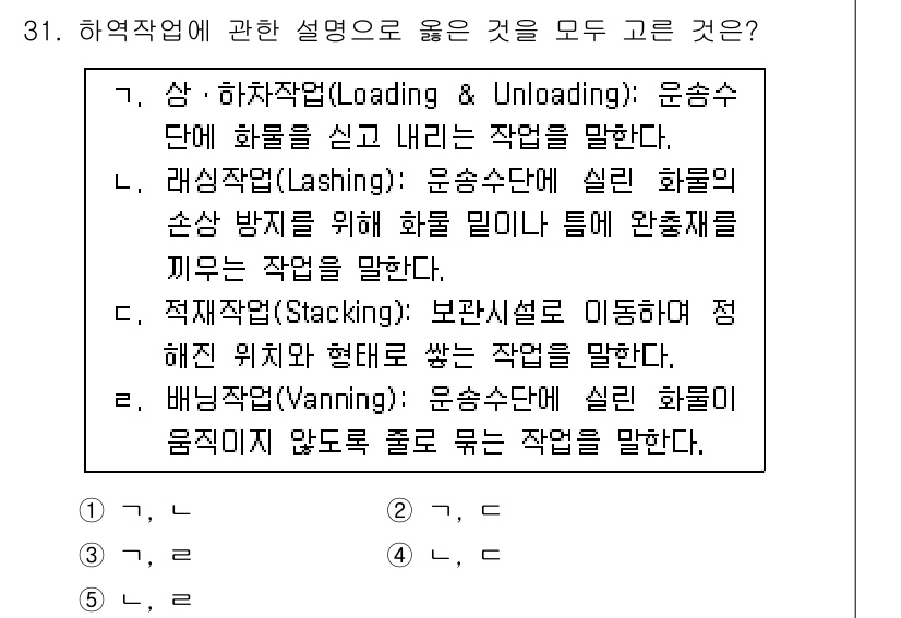 물류관리사_2교시 2018년 31번 - 하역작업에서 "레샤핑(Lashing)"은 화물이 이동 중 손상되지 않도록... 에 관한 핵심 기출문제