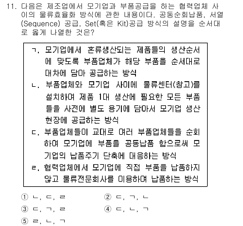물류관리사_2교시 2019년 11번 - 정답 2는 설계된 모듈이 생산품을 효율적으로 관리하여 부품 납품의 순서를... 에 관한 핵심 기출문제