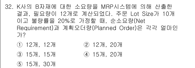 물류관리사_2교시 2019년 32번 - 순소요량(Net Requirement)은 필요량 12개를 불량률 20%를... 에 관한 핵심 기출문제