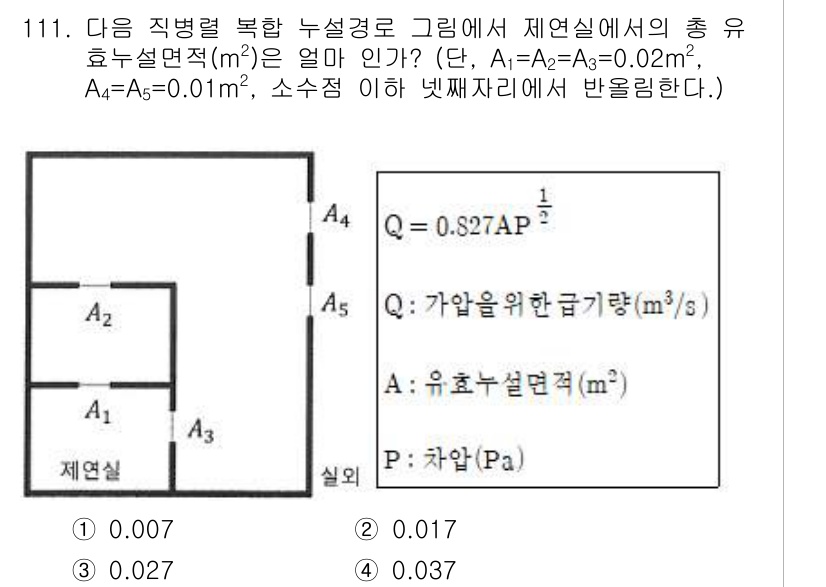 소방시설관리사 2019년 111번 - 주어진 문제에서 제연실 내의 총 유효설면적은 A1=A2=A3=0.02㎡,... 에 관한 핵심 기출문제