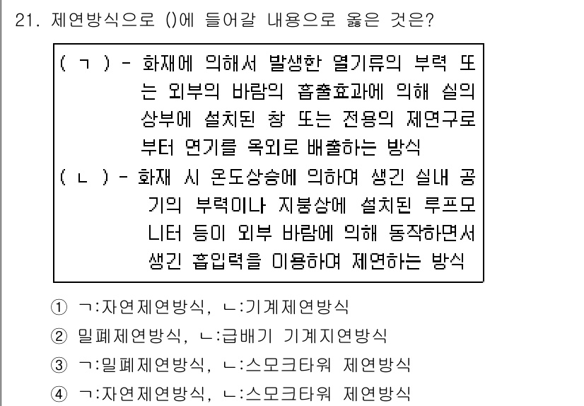 소방시설관리사 2019년 21번 - 4번은 화재 시 발생하는 열기류의 방향과 실내 환경을 고려한 화재 진압 ... 에 관한 핵심 기출문제