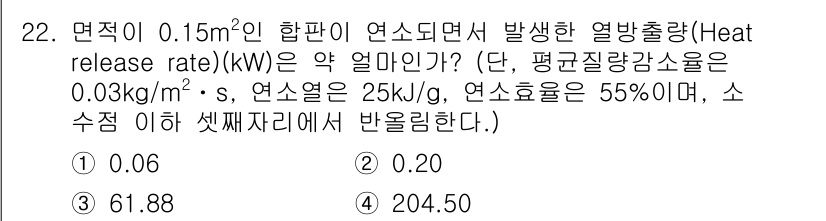 소방시설관리사 2019년 22번 - 주어진 면적에서 발생하는 열출량은 열방출률(Heat release rat... 에 관한 핵심 기출문제