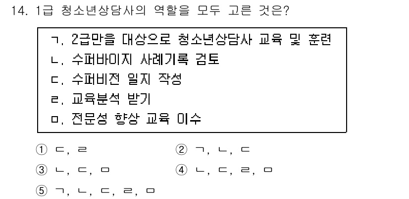 청소년상담사_1급(1교시)(구) 2015년 14번 - 청소년 상담사의 역할은 주로 청소년의 심리와 정서적 지원에 중점을 두고 ... 에 관한 핵심 기출문제