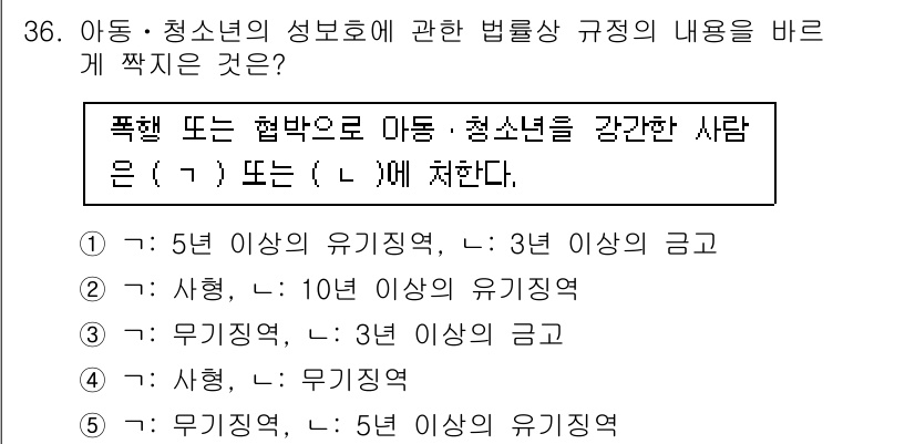 청소년상담사_1급(1교시)(구) 2015년 36번 - 정답인 5번은 아동·청소년의 성 보호와 관련된 법령에서 명시된 내용을 정... 에 관한 핵심 기출문제