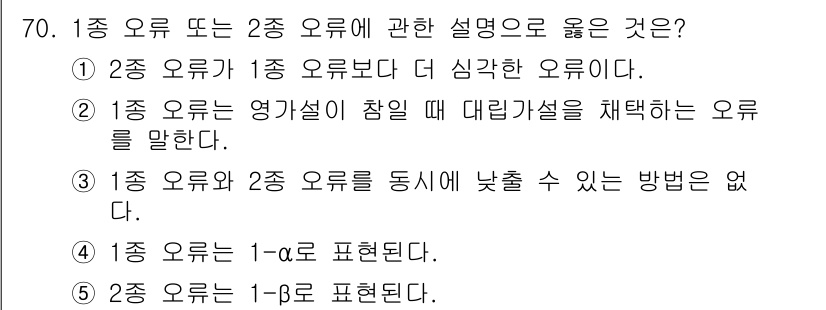 청소년상담사_1급(1교시)(구) 2015년 70번 - 2종 오류는 귀무가설이 참임에도 불구하고 이를 기각하는 오류로, 연구 결... 에 관한 핵심 기출문제