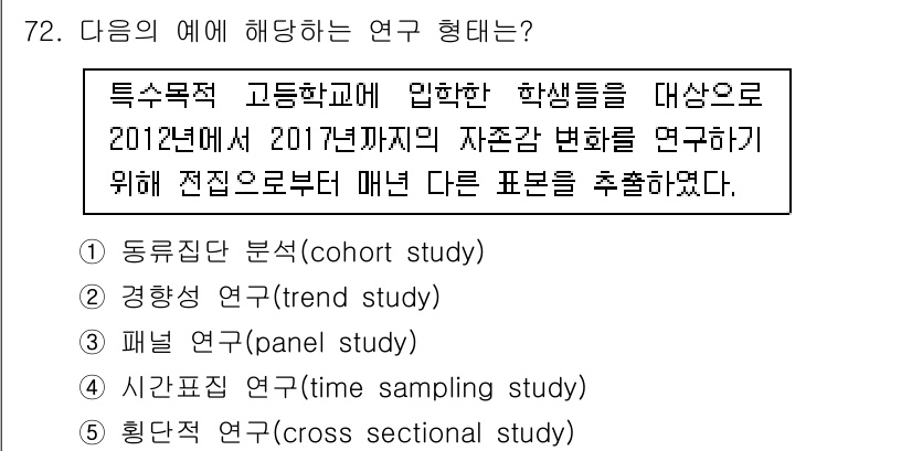 청소년상담사_1급(1교시)(구) 2015년 72번 - 정답은 1. 동 cohort study이다. 특정 집단(고등학교에 입학한... 에 관한 핵심 기출문제
