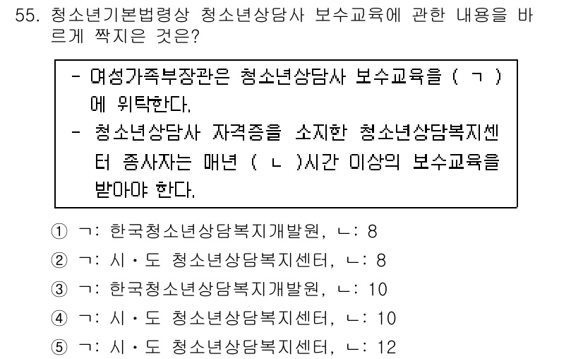 청소년상담사_1급(1교시) 2015년 55번 - . 

청소년상담사 보수교육은 청소년 상담의 전문성을 유지하고 향상하기 ... 에 관한 핵심 기출문제