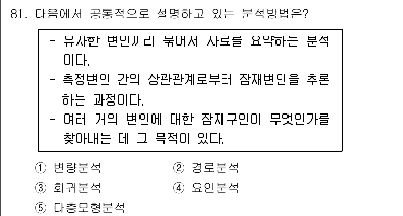 청소년상담사_1급(1교시) 2015년 81번 - 요인 분석은 여러 변수들 간의 상관관계를 분석하여 요인을 추출하는 방법으... 에 관한 핵심 기출문제