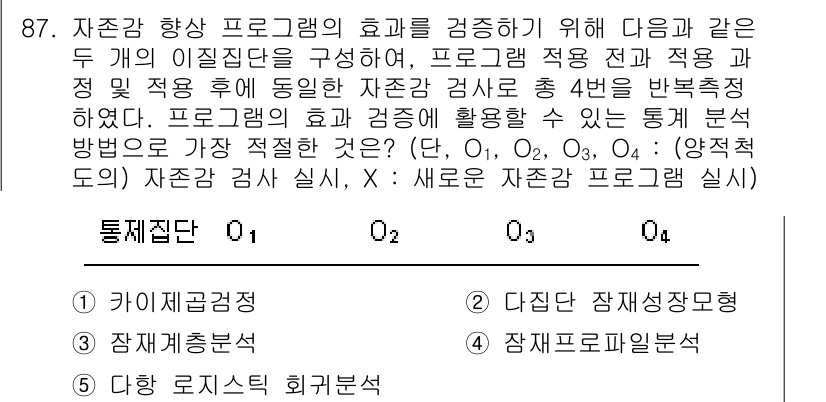 청소년상담사_1급(1교시) 2015년 87번 - 해설: 자존감 향상 프로그램의 효과를 검증하기 위해서는 통합 분석 방법이... 에 관한 핵심 기출문제