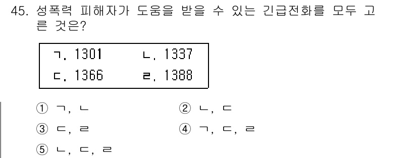 청소년상담사_1급(2교시)(구) 2015년 45번 - 성폭력 피해자가 도움을 받을 수 있는 긴급전화는 일반적으로 청소년 및 성... 에 관한 핵심 기출문제