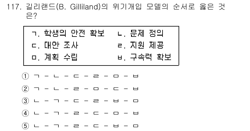 청소년상담사_1급(2교시) 2015년 117번 - 길리랜드(B. Gilliland)의 위기개입 모델은 문제를 정의하고, 해... 에 관한 핵심 기출문제