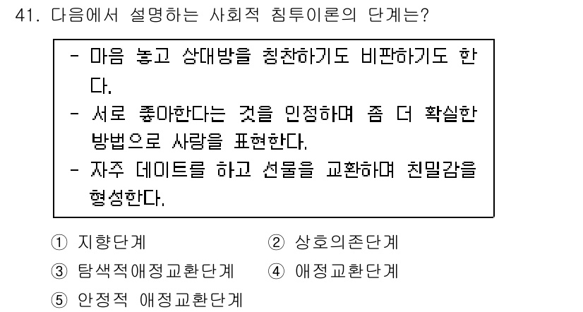 청소년상담사_1급(2교시) 2015년 41번 - 사회적 침투 이론의 단계는 개인 간의 관계 형성을 통해 신뢰와 친밀감을 ... 에 관한 핵심 기출문제