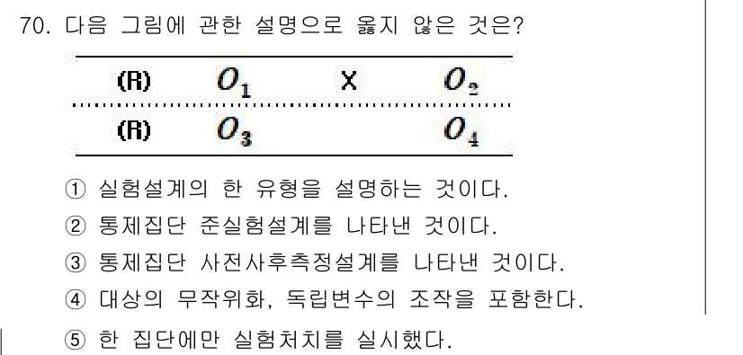 청소년상담사_1급(1교시)(구) 2016년 70번 - . 

이유: 통제집단 준실험설계는 실험집단과 비교하여 효과를 평가하는 ... 에 관한 핵심 기출문제