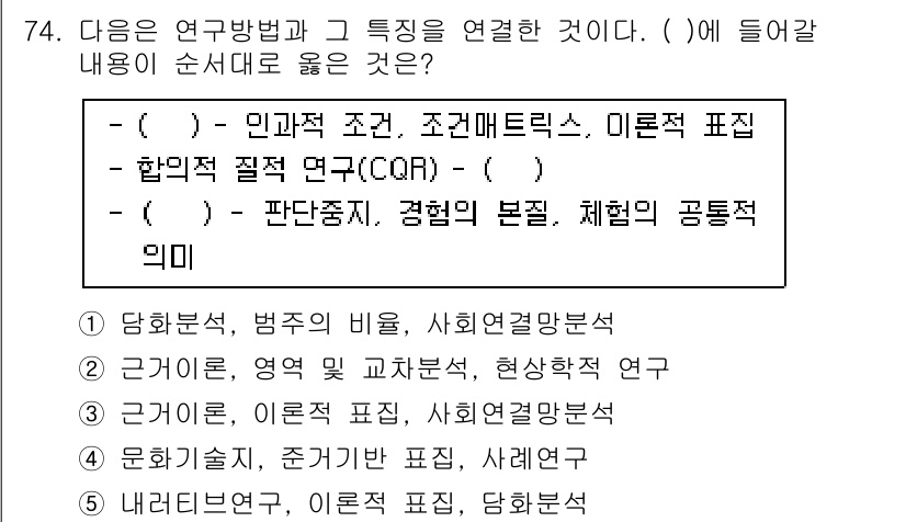 청소년상담사_1급(1교시)(구) 2016년 74번 - . 인지적 조건, 조건매트릭스, 이론적 표현

해설: 인지적 조건은 청소... 에 관한 핵심 기출문제