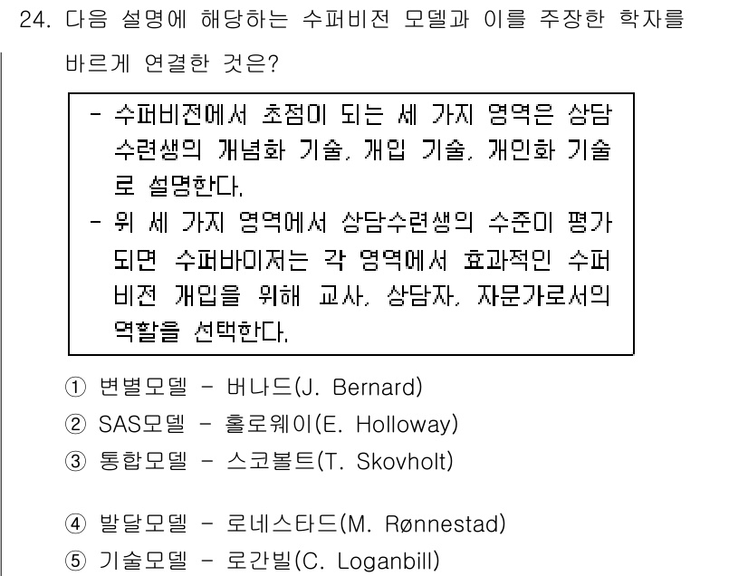 청소년상담사_1급(1교시) 2016년 24번 - 수퍼비전 모델링에서는 상담자의 역할과 기술이 중요하며, 이는 상담수련생의... 에 관한 핵심 기출문제