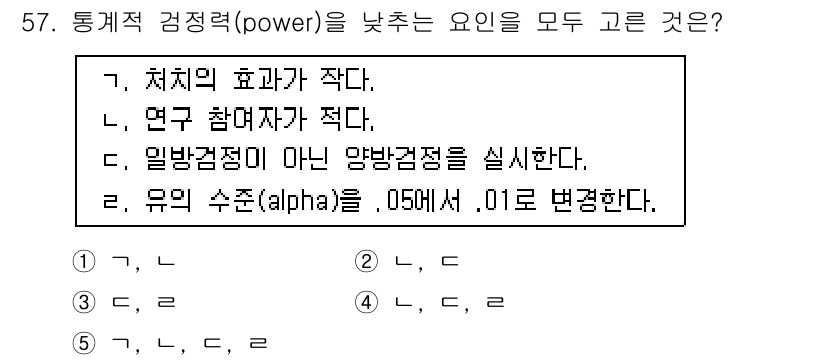 청소년상담사_1급(1교시) 2016년 57번 - 해당 자격증의 핵심 개념을 묻는 객관식 문제