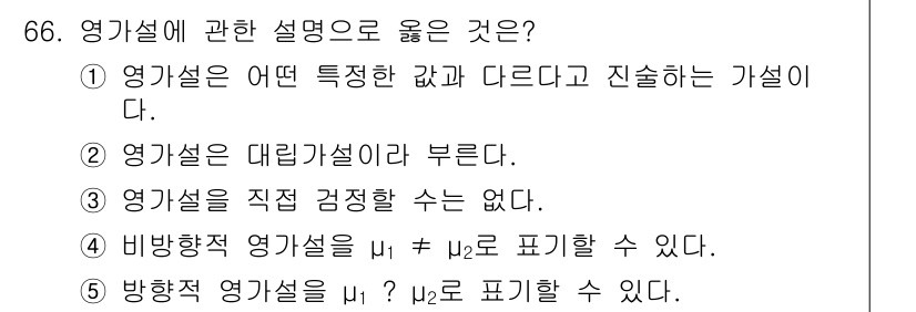 청소년상담사_1급(1교시) 2016년 66번 - 해당 자격증의 핵심 개념을 묻는 객관식 문제