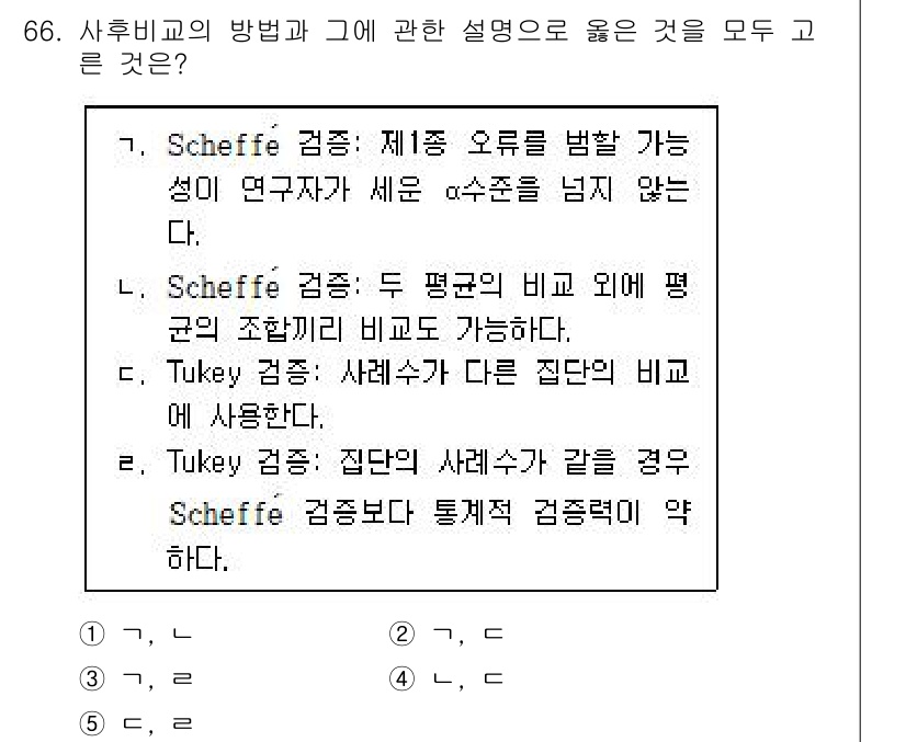 청소년상담사_1급(1교시)(구) 2017년 66번 - Scheffe 검정은 제1종 오류를 감소시키는 방법으로, 여러 그룹간의 ... 에 관한 핵심 기출문제