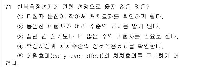 청소년상담사_1급(1교시)(구) 2017년 71번 - "집단 간 설계"는 여러 집단에서 실시하는 연구 디자인으로, 개별 피험자... 에 관한 핵심 기출문제