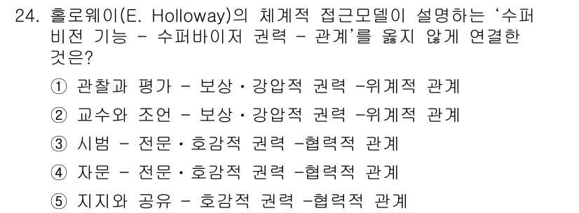 청소년상담사_1급(1교시) 2017년 24번 - . 홀로웨이의 체계적 접근 모델에서 '수퍼비전 기능'은 교수와 조언의 관... 에 관한 핵심 기출문제