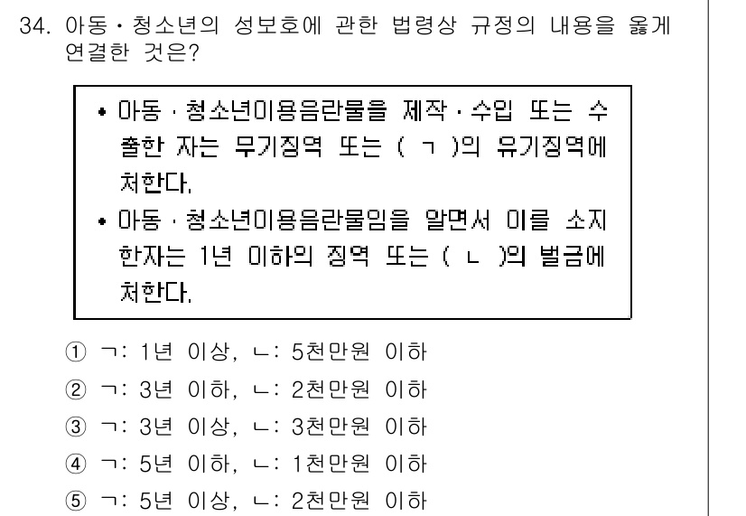 청소년상담사_1급(1교시) 2017년 34번 - 해당 자격증의 핵심 개념을 묻는 객관식 문제